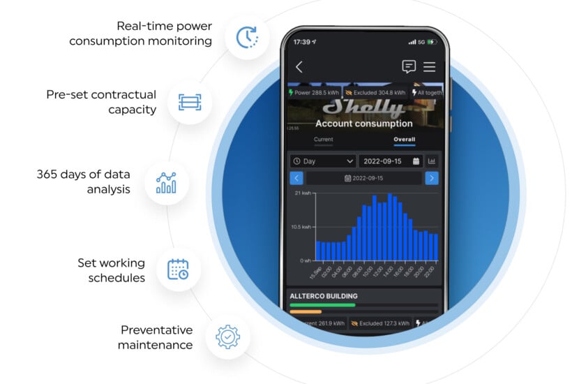 Understand your energy consumption via Shelly App