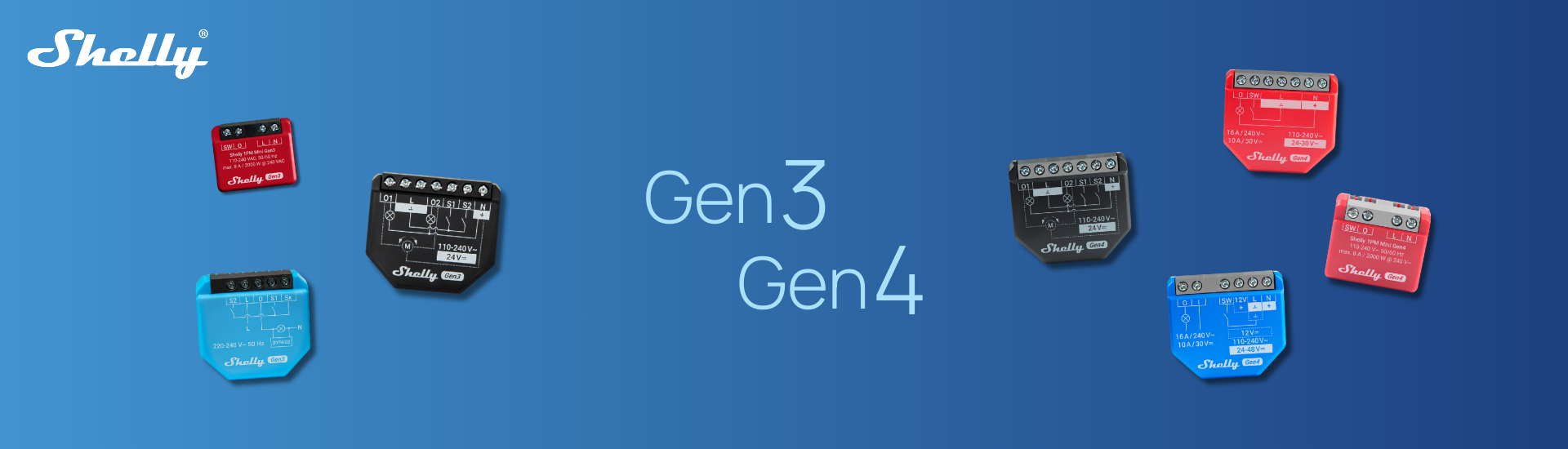 Gen3 and Gen4 Products