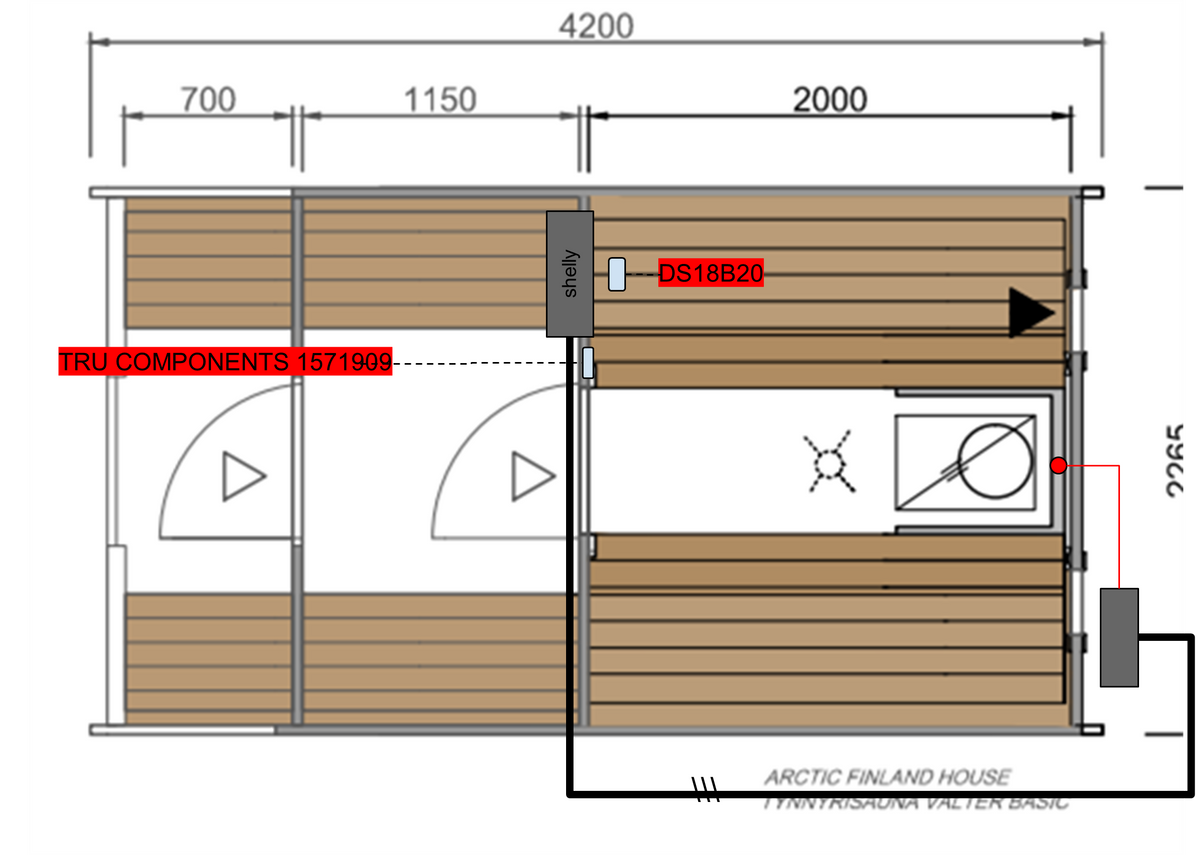 Smarter Sauna Control