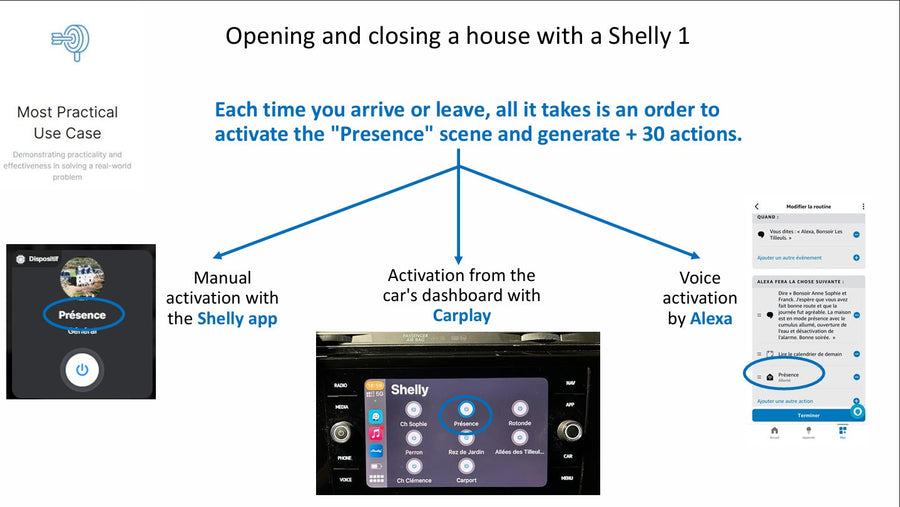 Abrir y cerrar la casa con Shelly