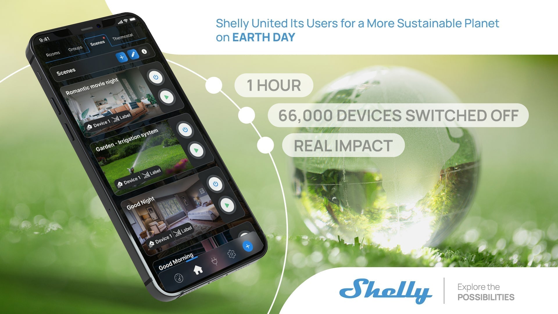 Shelly Global Energy-Saving Initiative