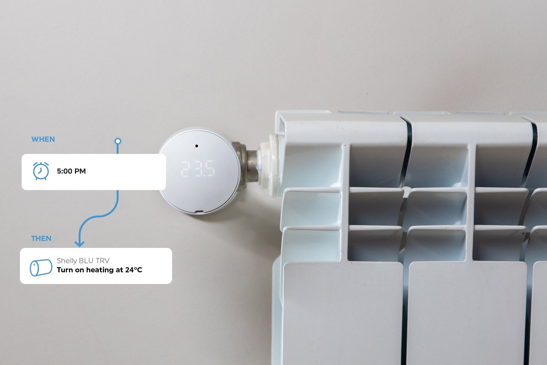 Customized heating made easy