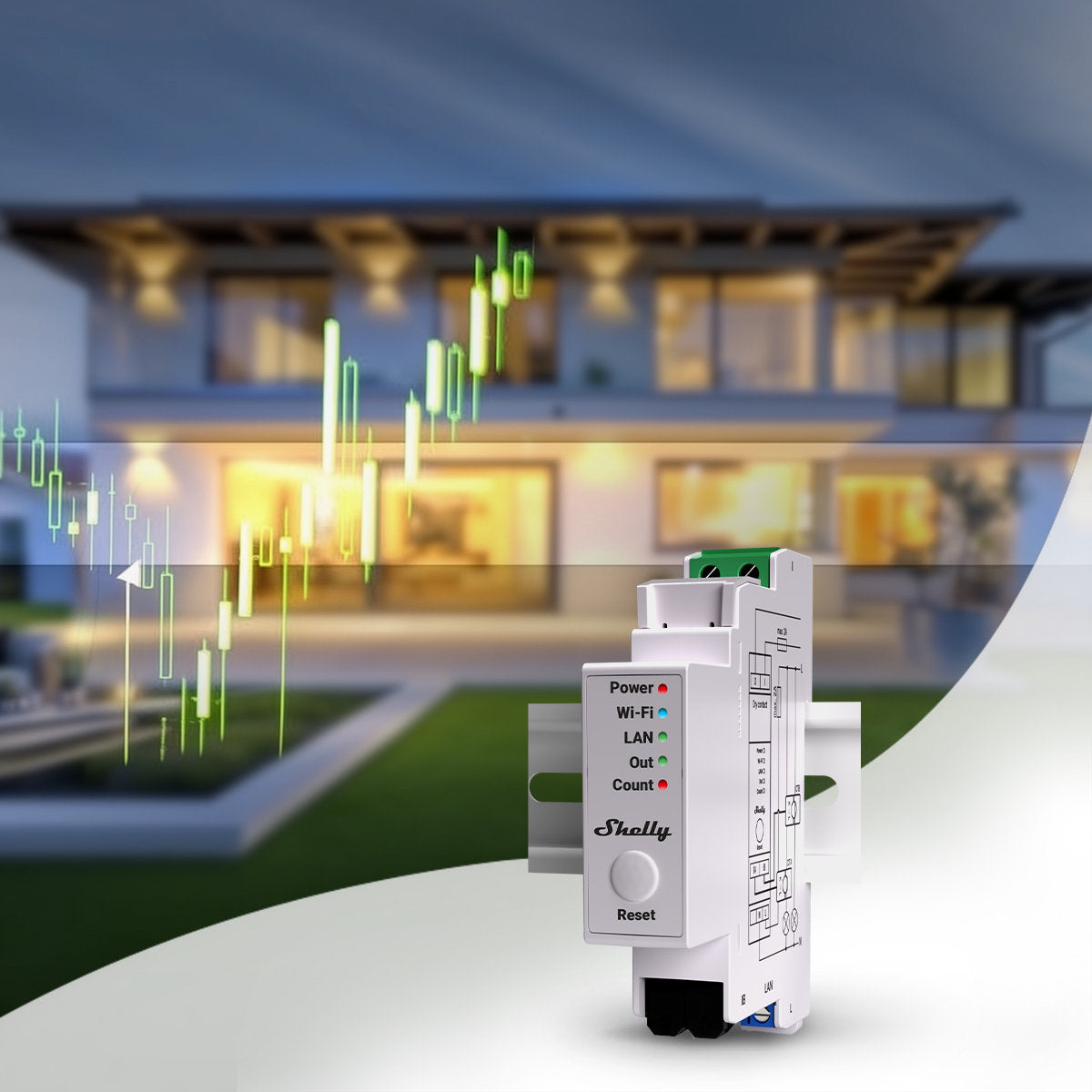 Smart energy metering device shelly Pro EM-50