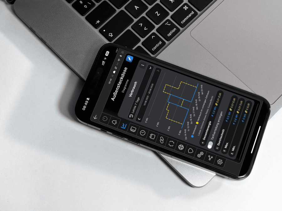 WLAN Steckdose Outdoor misst Stromverbrauch – spritzwassergeschützte Außensteckdose reduziert Kosten, indem Gartenbeleuchtung und Geräte nur bei Bedarf laufen