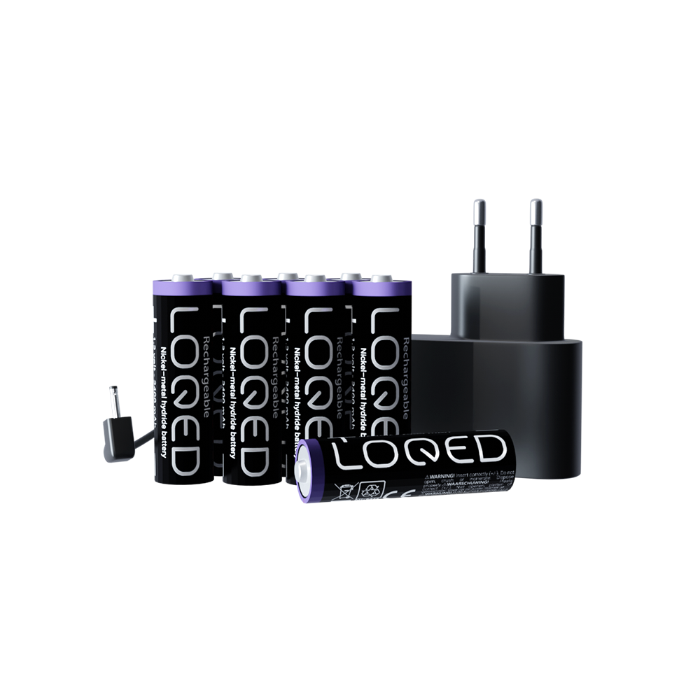 LOQED Power Kit
