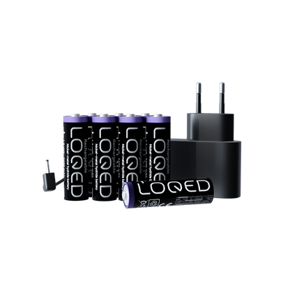 LOQED Power Kit